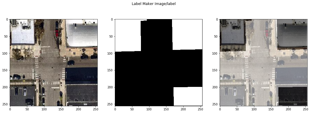 données label-maker