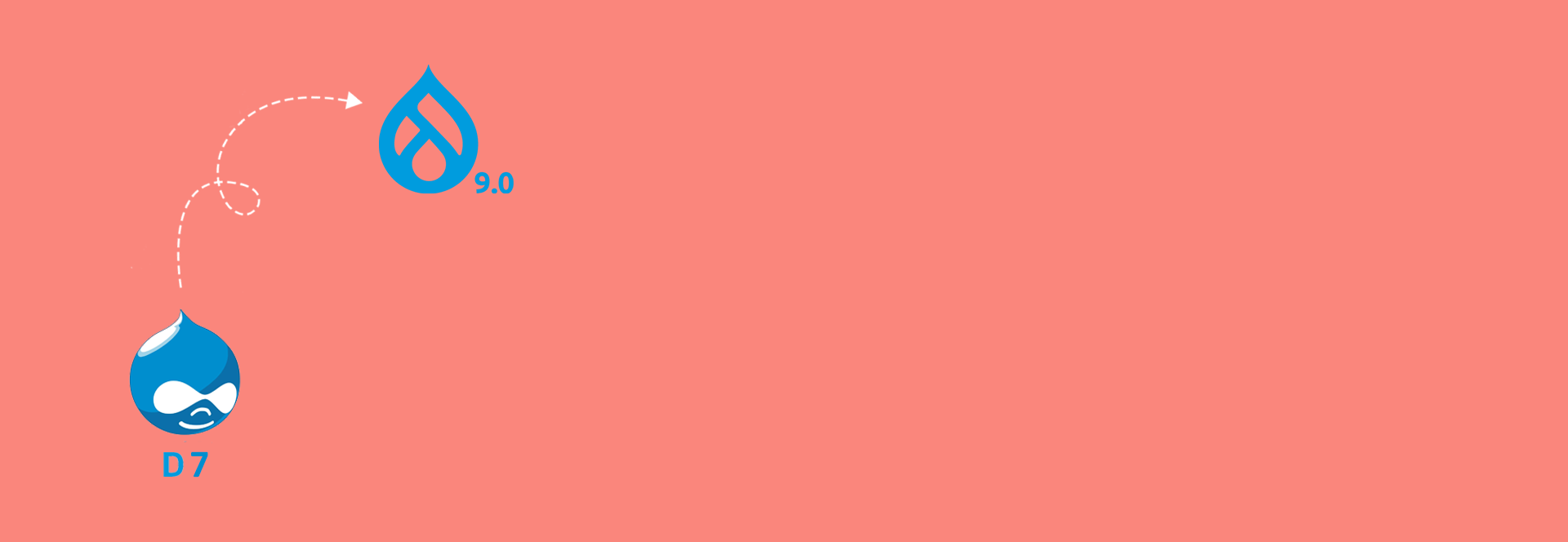 Migration Drupal 7 à Drupal 9 : carrousel événement