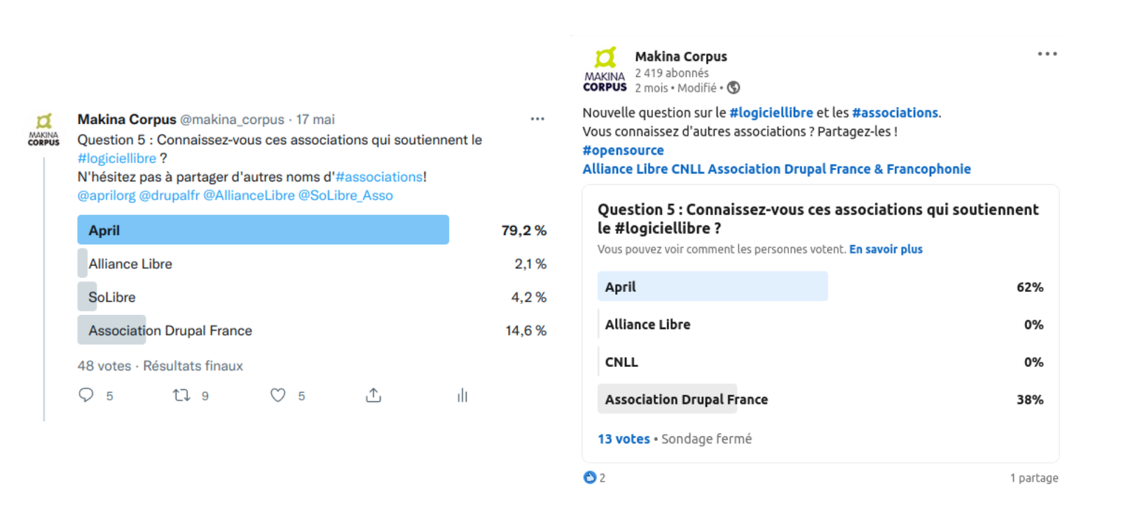 Sondage logiciel libre 5