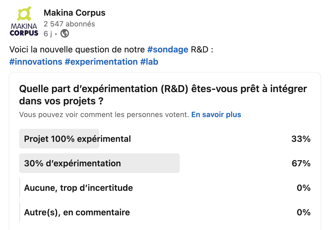 Sondage R&D Question 4 LinkedIn - Réponse 