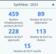 Widget TerraVisu