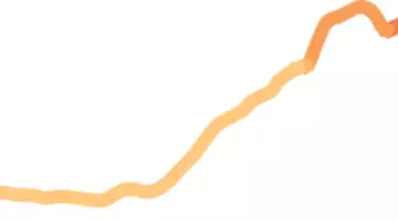 lignes postgis triées