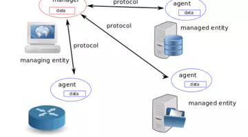 Python_pysnmp_agent