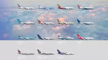 Airbus IflyA380 Symfony