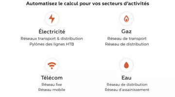 RODolPh application RODP eau gaz éléctricité télécom