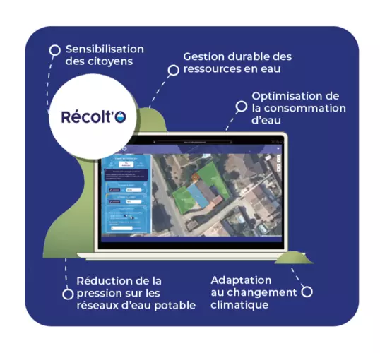 Lancement de l’expérimentation Récolt’Ô : une avancée pour la récupération des eaux pluviales