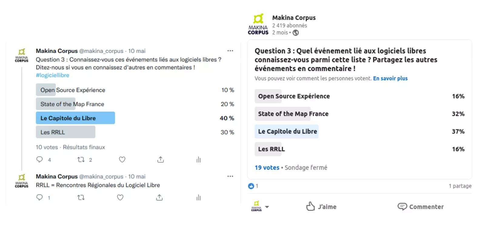 Sondage logiciel libre 3