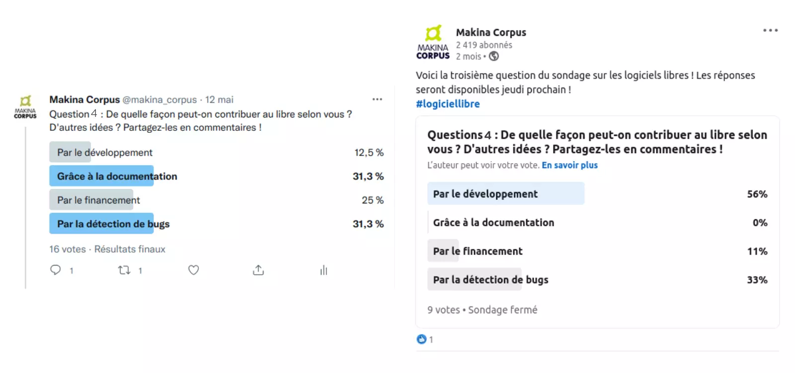 Sondage logiciel libre 4