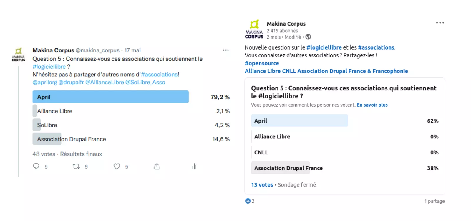 Sondage logiciel libre 5