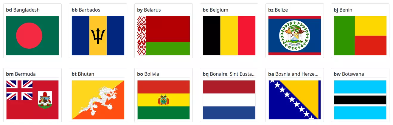 Afficher n'importe quel drapeau du monde avec flag-icons