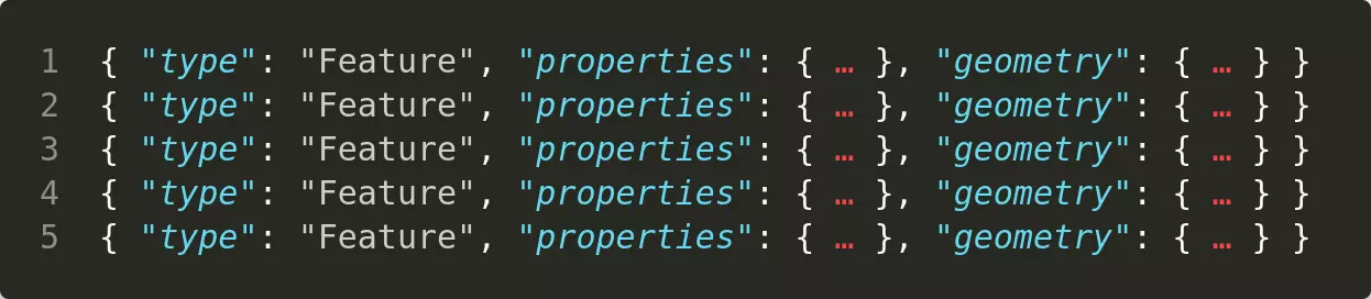 Capture d'écran d'un exemple de fichier GeoJSON-NL