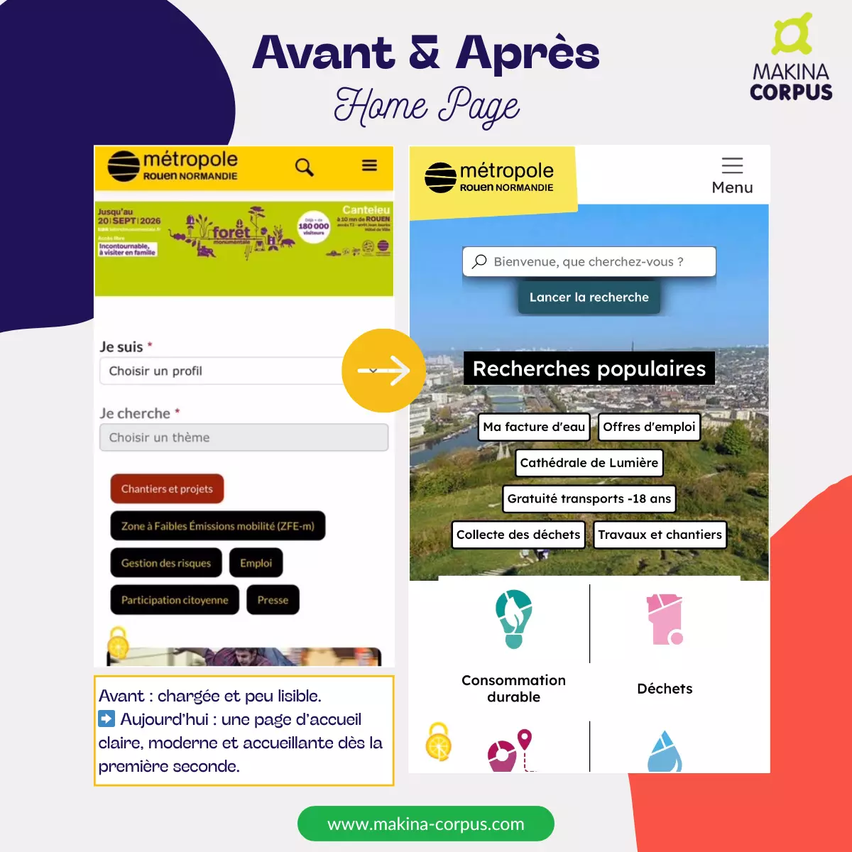 Avant/Après de la Home Page du site de la Métropole Rouen Normandie