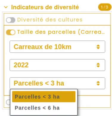 Groupes par variable
